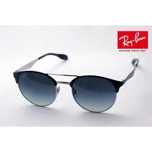 レイバン サングラス プレミア生産終了モデル Ray-Ban ダブルブリッジ RB3545 900411 ラウンド｜glassmania