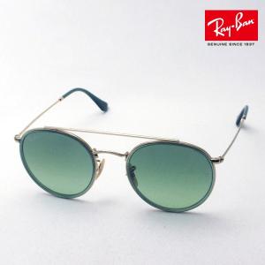 レイバン サングラス プレミア生産終了モデル Ray-Ban  RB3647N 91224M ラウンド｜glassmania