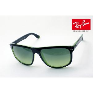 レイバン サングラス プレミア生産終了モデル Ray-Ban RB4147 60943M ウェリントン｜glassmania