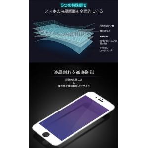 iphone8 ガラス保護フィルム iphon...の詳細画像1