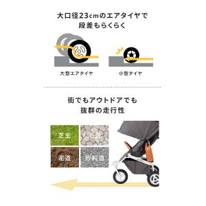 ベビーカー A型 新生児 エアバギー ココブレ...の詳細画像3
