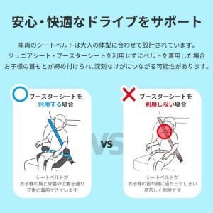 ジュニアシート isofix ジュニアシート ...の詳細画像5