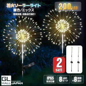 イルミネーションライト用電源ケーブル 8パターン点滅 2芯10mm PSE