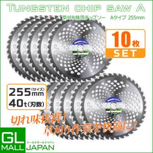 草刈機 草刈り機 草刈用 チップソー 替刃 2...の詳細画像1
