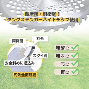 草刈機 草刈り機 草刈用 チップソー 替刃 2...の詳細画像3
