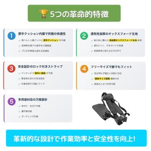 草刈機ベルト 両肩 肩掛け 背負い式 草刈機 ...の詳細画像2