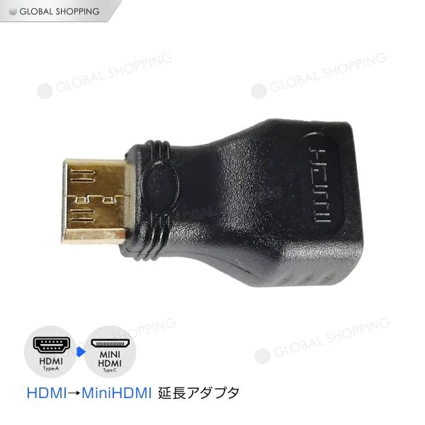 MINI HDMI変換アダプター HDMIタイプA(メス) HDMI-mini(オス) HDMI A...
