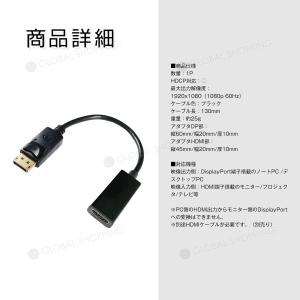 DisplayPort HDMI 変換アダプタ...の詳細画像3