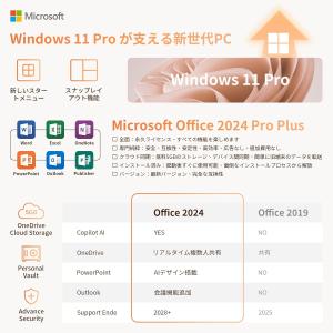 office2024ノートパソコン14型 超薄...の詳細画像2