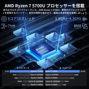 【Office2024、Windows11標準...の詳細画像5