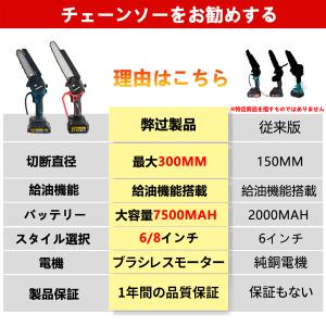 【正規品】チェーンソー 充電式 電動チェーンソ...の詳細画像1