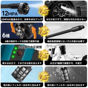 【正規品】高圧洗浄機 コードレス 充電式 マキ...の詳細画像3