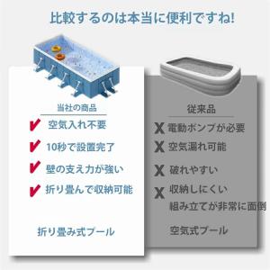 [2024最新型】家庭用プール 空気入れ不要 ...の詳細画像2
