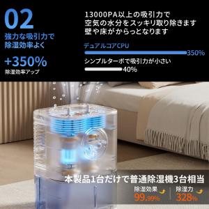 2025 強力除湿機 360°除湿 衣類乾燥 ...の詳細画像4