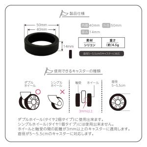 キャスターカバー スーツケース 【キャスターカ...の詳細画像5