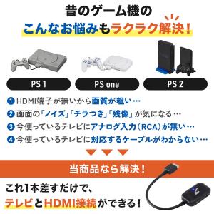 PS2 HDMI 変換 コンバーター プレステ...の詳細画像1