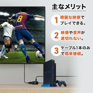 PS2 HDMI 変換 コンバーター プレステ...の詳細画像2