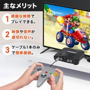 スーパーファミコン HDMI 変換 コンバータ...の詳細画像2