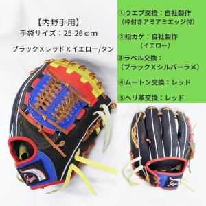 カスタマイズグラブ 久保田スラッガー 軟式 ソ...の詳細画像2