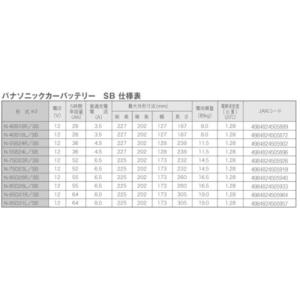 Panasonic [ パナソニック ] 国産...の詳細画像2