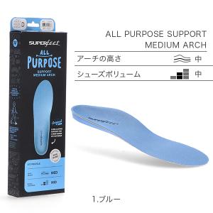 【並行輸入品】 スーパーフィート Superf...の詳細画像1