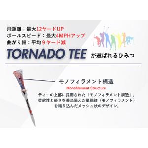 【並行輸入品】 トルネードティー Tornad...の詳細画像3