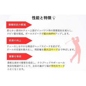 【並行輸入品】 トルネードティー Tornad...の詳細画像4