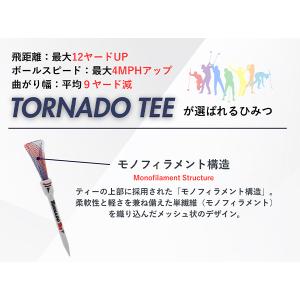 【並行輸入品】 トルネードティー Tornad...の詳細画像3