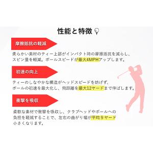 【並行輸入品】 トルネードティー Tornad...の詳細画像4