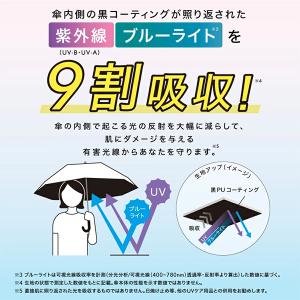 Wpc. 折りたたみ日傘 遮光切り継ぎtiny...の詳細画像4