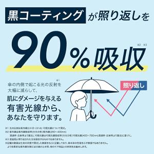 Wpc. ダブリュピーシー 長傘 遮光切り継ぎ...の詳細画像4