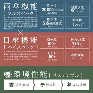 GWも休まず配送 ダブリュピーシー Wpc. ...の詳細画像1