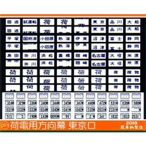 鳳車輛製造 103 旧国用行先板(南武線) : グリーンマックス・ザ・ストア