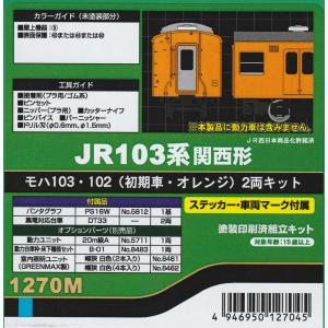 グリーンマックス 50648 JR103系（関西形・ウグイス・大阪環状線直通