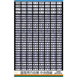 鳳車輛製造 235 201系方向幕（武蔵野線） : グリーンマックス・ザ