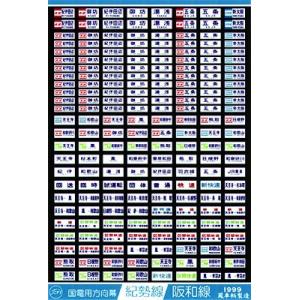 鳳車輛製造 208 国電用方向幕(紀勢線・阪和線)