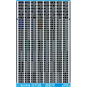 鳳車輛製造 235 201系方向幕（武蔵野線） : グリーンマックス・ザ