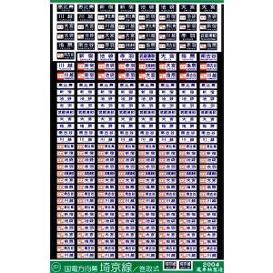 世田谷総合車両センター 103系常磐線方向幕ステッカー : グリーン