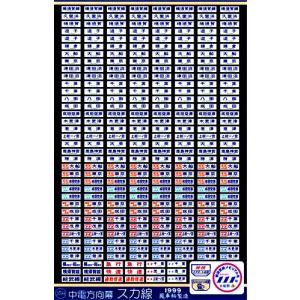 鳳車輛製造 348 キハ66方向幕（長崎篇） : グリーンマックス・ザ