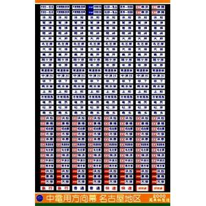 鳳車輛製造 359 215系前面幕 前面種別幕・列番 : グリーンマックス・ザ