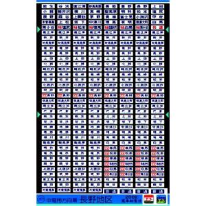 鳳車輛製造 202 201系用前面方向幕（総武線） : グリーンマックス・ザ