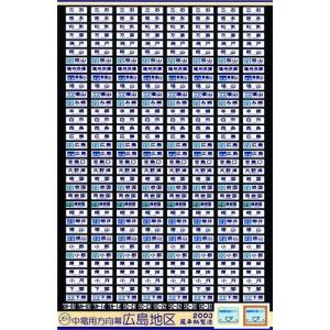 鳳車輛製造 330 115系方向幕（新潟地区） : グリーンマックス・ザ