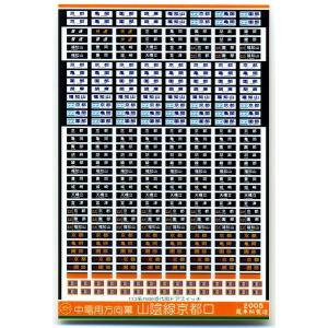 鳳車輛製造 343 217系方向幕 スカ線／巻取式 : グリーンマックス・ザ