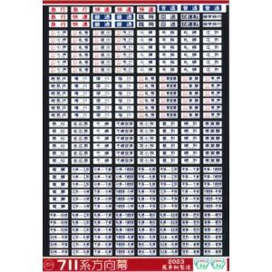 鳳車輛製造 348 キハ66方向幕（長崎篇） : グリーンマックス・ザ