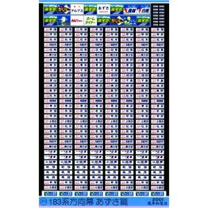 鳳車輛製造 526 キハ183方向幕 JR篇 : グリーンマックス・ザ・ストア