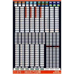 世田谷総合車両センター 武蔵野線103系方向幕ステッカー : グリーン