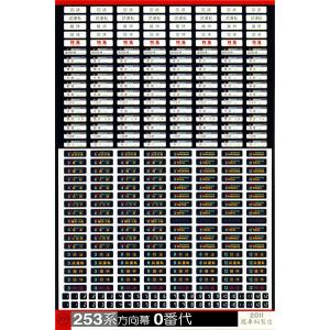 鳳車輛製造 202 201系用前面方向幕（総武線） : グリーンマックス・ザ