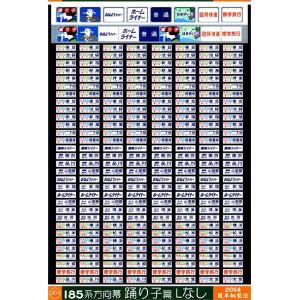 鳳車輛製造 348 キハ66方向幕（長崎篇） : グリーンマックス・ザ