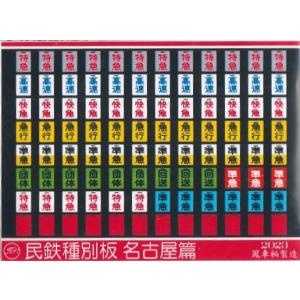 鳳車輛製造 611 民鉄行先板（名古屋篇/東部方面） : グリーンマックス