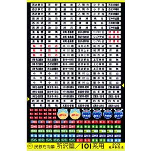 鳳車輛製造 609 民鉄行先板（琴平篇） : グリーンマックス・ザ・ストア